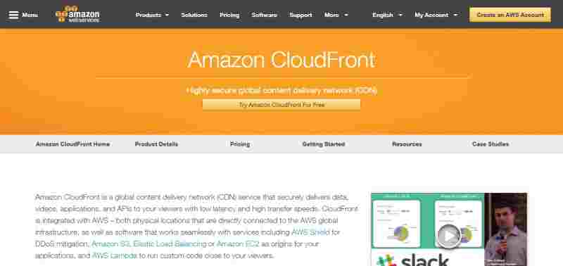 AWS Cloudfront