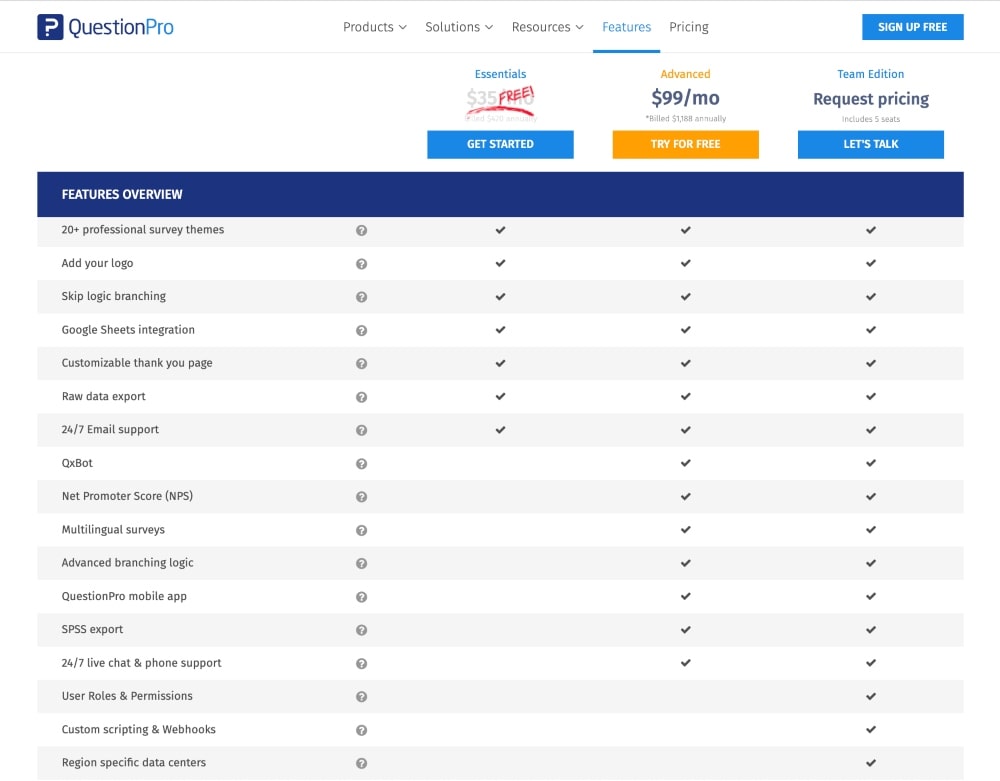 คุณลักษณะของ QuestionPro