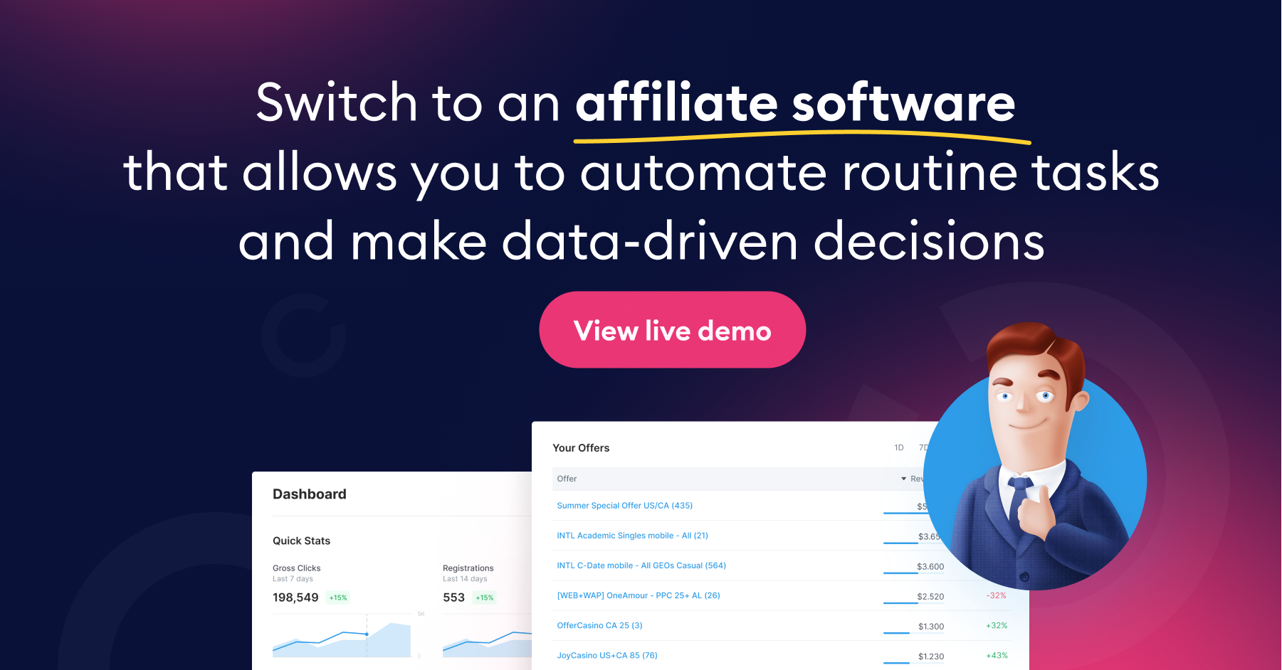 Scaleo – wechseln Sie zu einer automatisierten Affiliate-Software, mit der Sie Routineaufgaben automatisieren und datengesteuerte Entscheidungen treffen können.