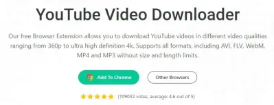 Use Addoncrop Chrome Extension para descargar videos de YouTube sin ningún software