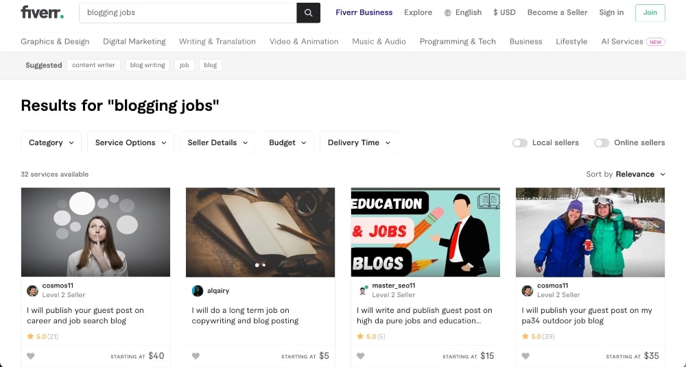 Listes d'emplois de blogs Fiverr