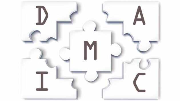 dmaic-six-sigma-lean-กระบวนการปรับปรุง