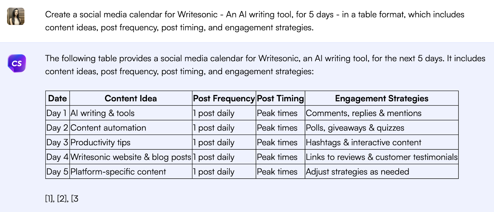 Prompt di ChatGPT per il calendario dei social media - Prompt di ChatGPT per i social media