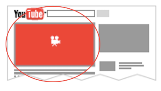 YouTube 不可跳过的广告格式