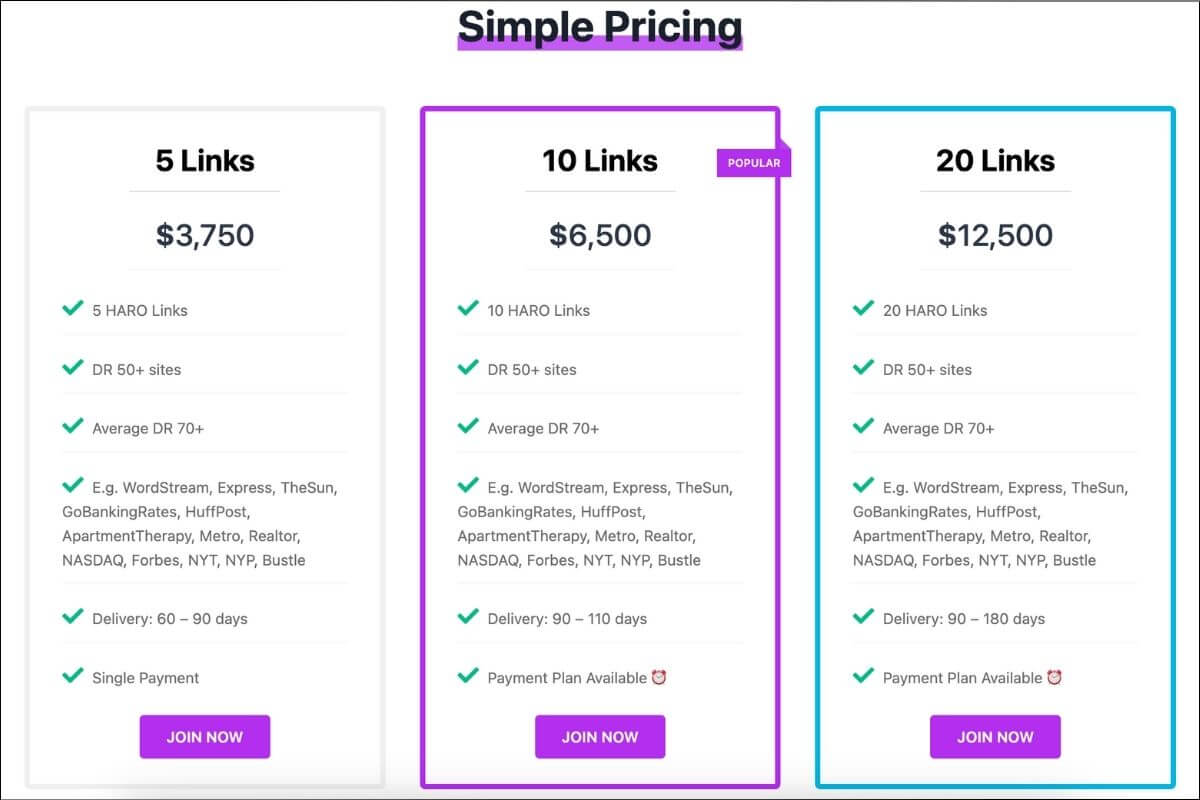 prețuri linkifi.io