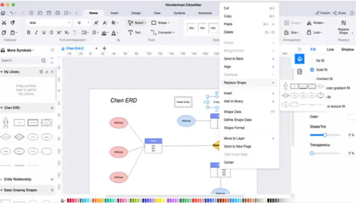 Customize ER Diagram