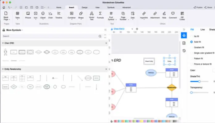 ER diagram has three major components UX design