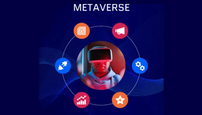 Utilize Metaverse technology HR Management Trends