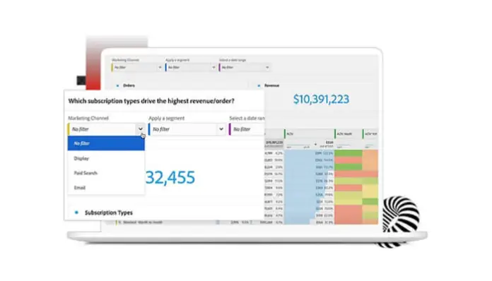 Selecting the most relevant data