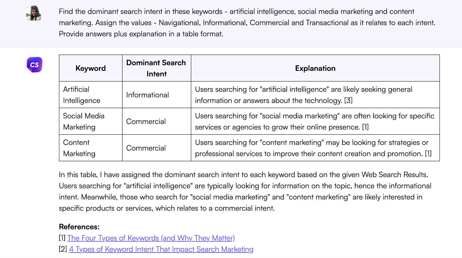 Chatsonic - ChatGPT pour l'optimisation SEO