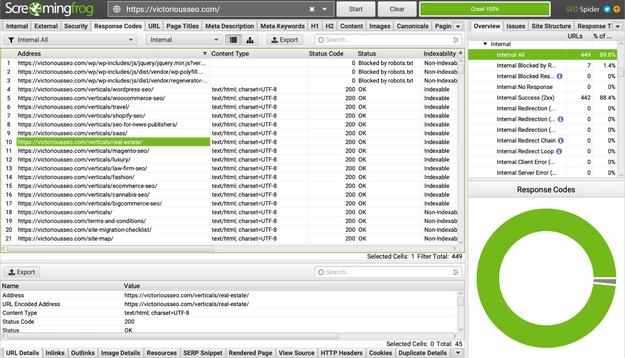 แพลตฟอร์ม SEO สำหรับองค์กร: ภาพหน้าจอของ Screamfrog