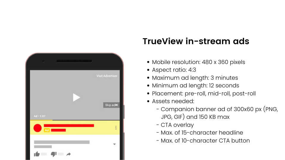 Spécifications des annonces YouTube TrueView InStream Tirez le meilleur parti de YouTube TrueView avec des annonces courtes