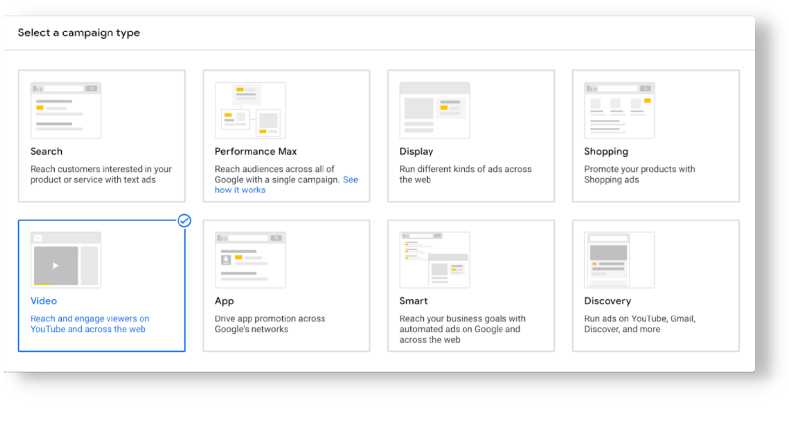 Guide de configuration des annonces courtes sur Trueview - Type de campagne