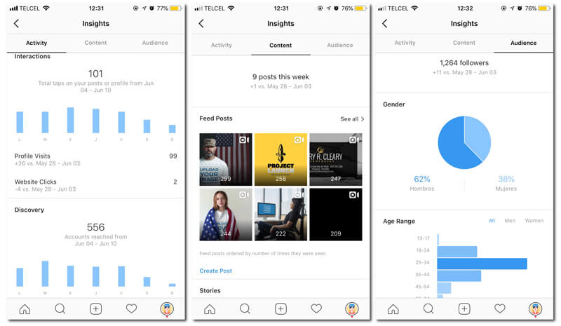 Capture d'écran Instagram Insights T Shirt Biz