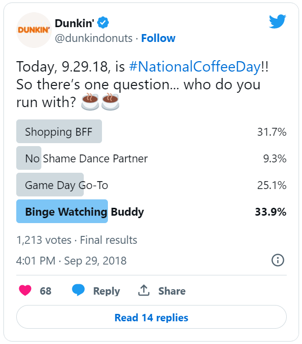 Интерактивный опрос Dunkin' Donuts #NationalCoffeeDay