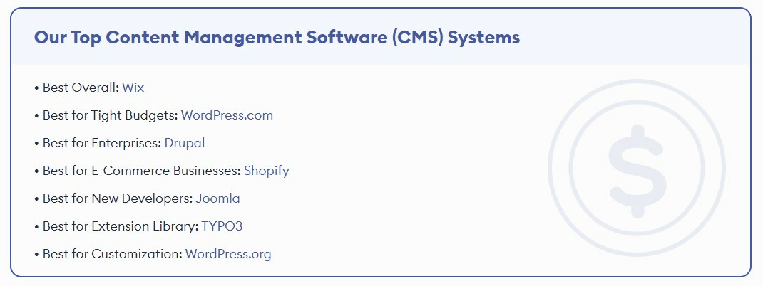 Лучшие CMS 2023 года от Forbes