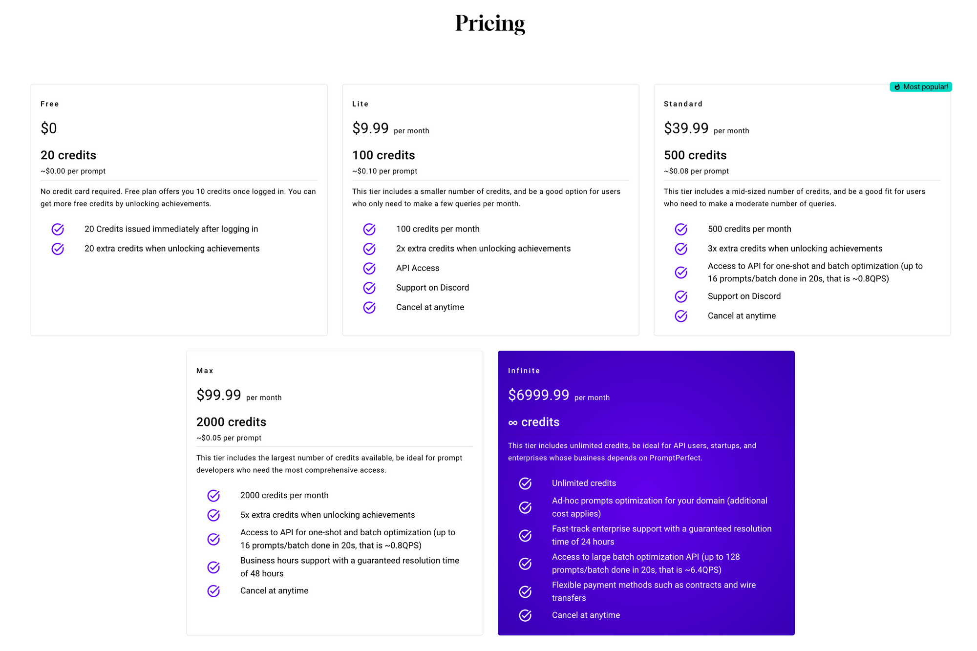 PromptPerfect-Preisgestaltung -