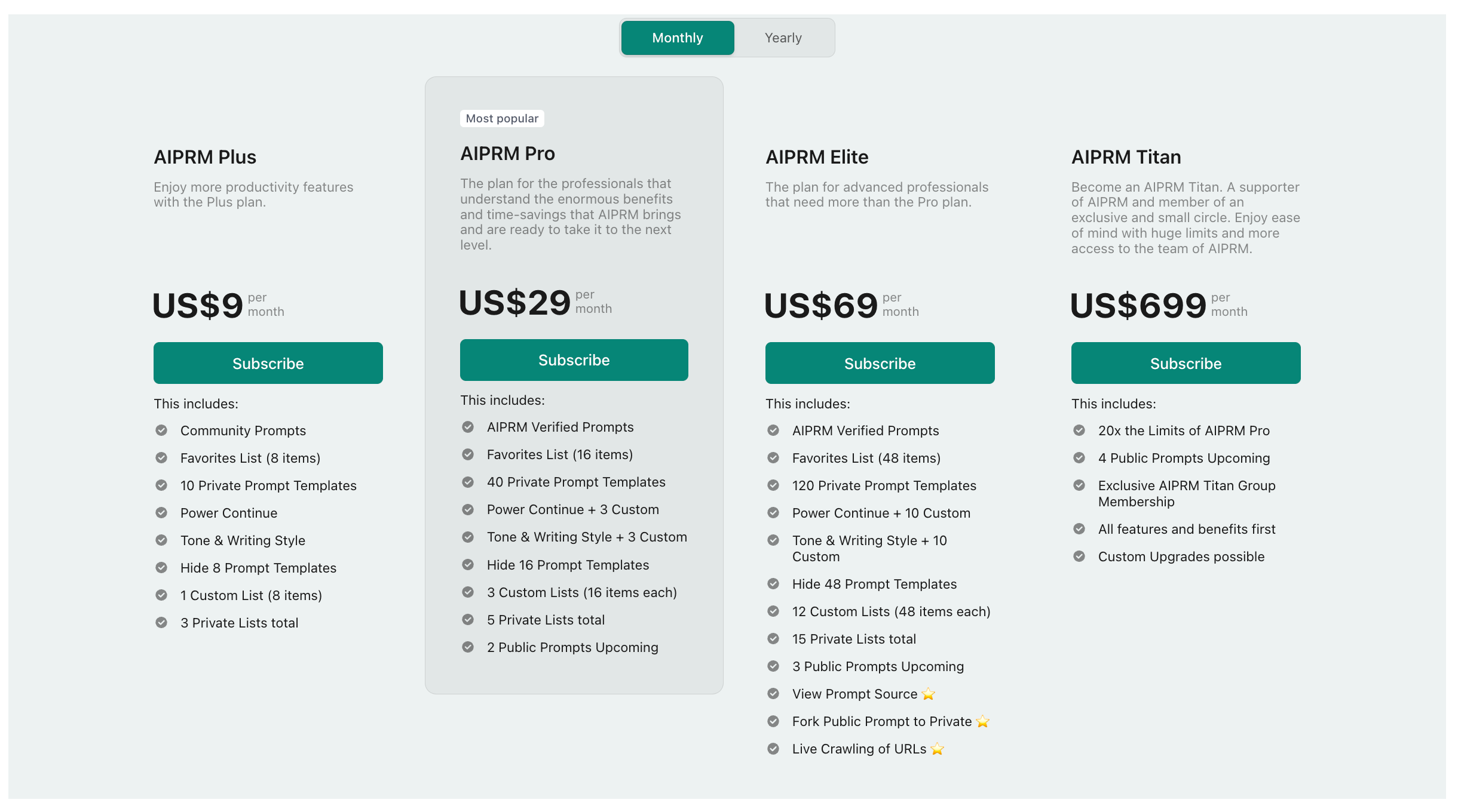 تسعير AIPRM - بدائل AIPRM