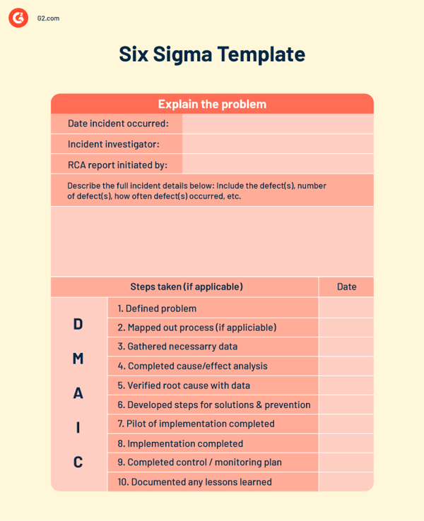 Six-Sigma-Vorlage