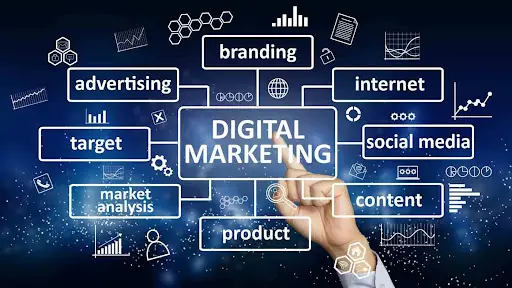 concepte de marketing digital