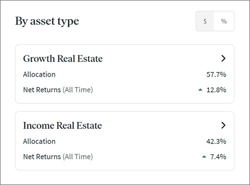 retornos de captação de recursos por tipo de ativo