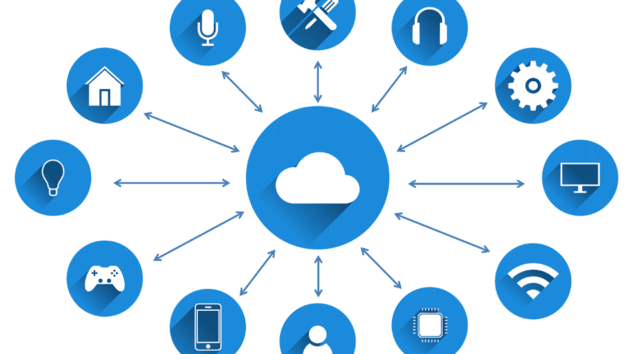 IoT-internet-bulut-bilgi işlem-teknolojisi