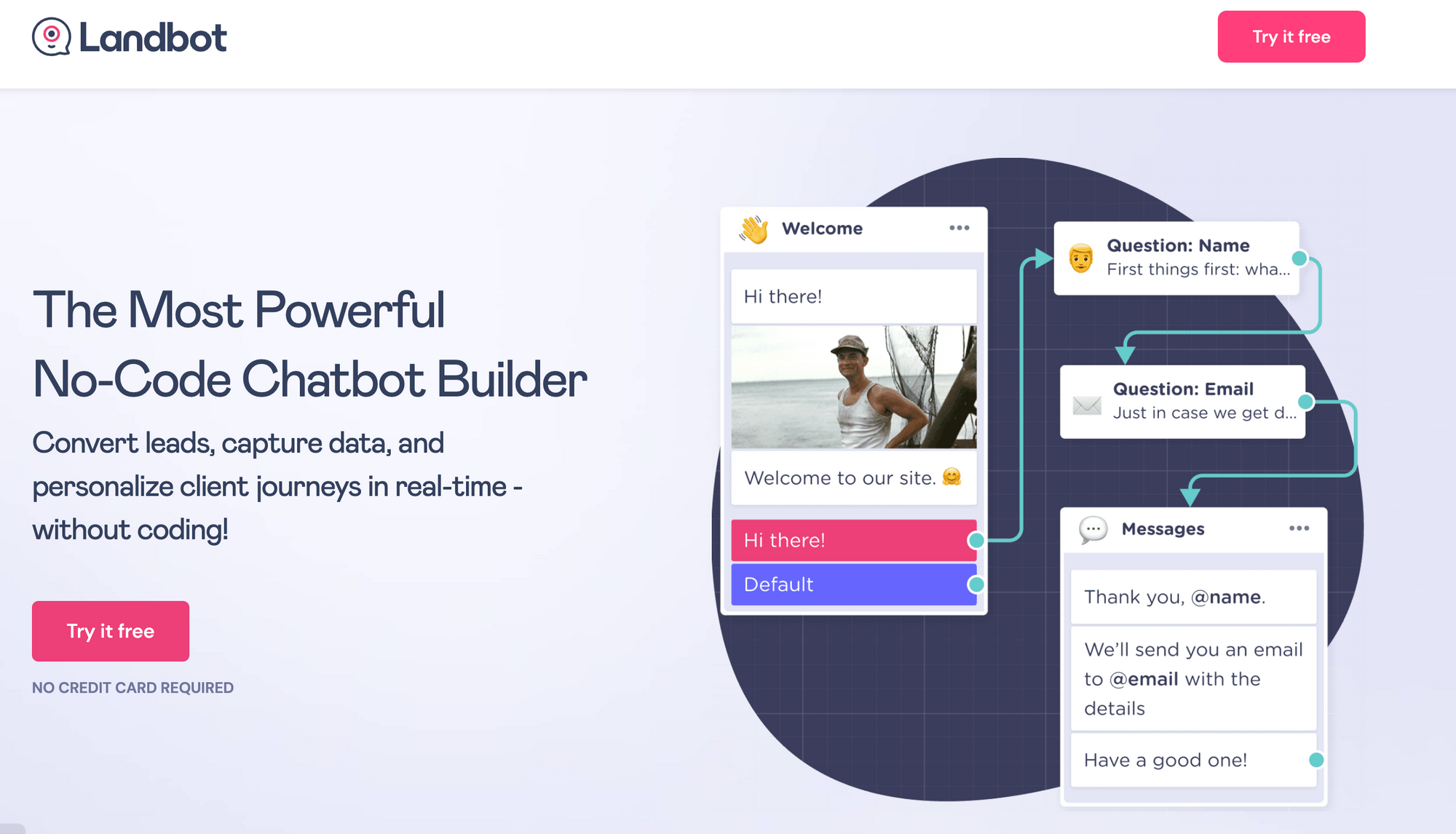 Landbot AI – Top 9 No-Code-KI-Chatbot-Builder