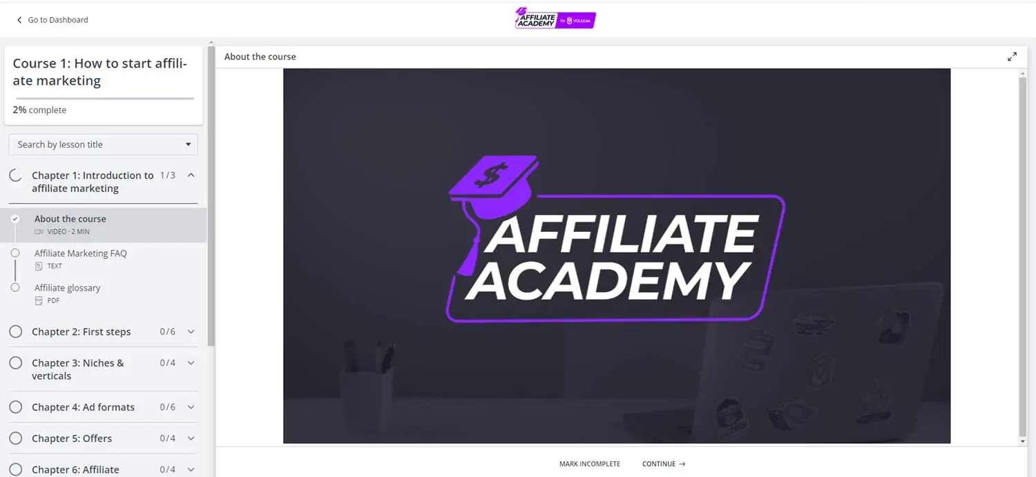 Kursinhalte der Voluum Affiliate Academy