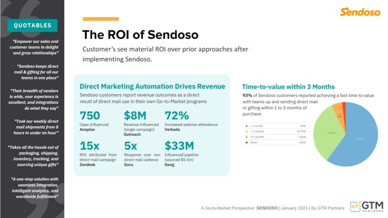 sendoso roi 案例研究示例