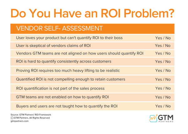 hai un problema di roi-2