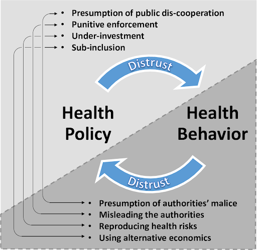 fideicomiso de salud