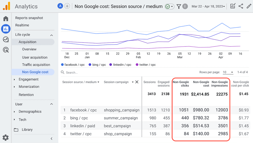 تقرير التكلفة لغير Google