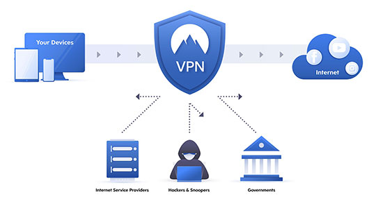 vpn-data-hacking-сеть-прокси-интернет