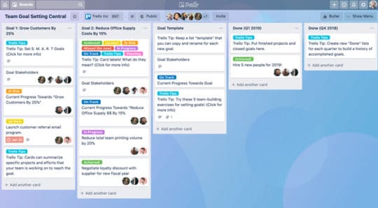 Trello-Управление проектами-Программное обеспечение