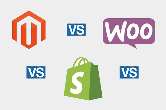 Magento против Shopify против WooCommerce: какую платформу выбрать?