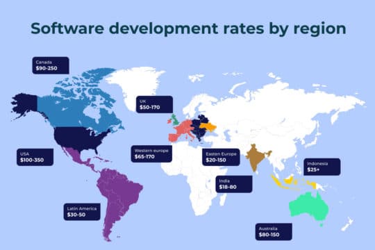 Logiciel-web-application-développement-taux-région