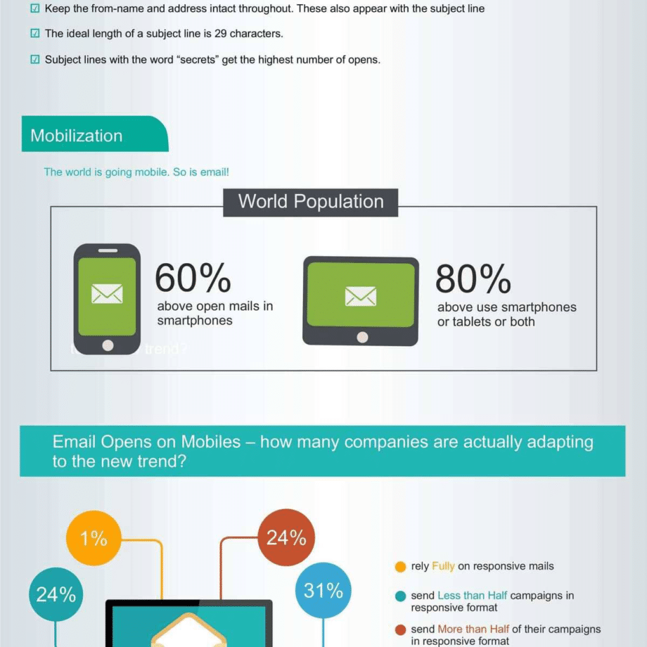 sain-ouvre-riches-email-campagnes-infographie-6