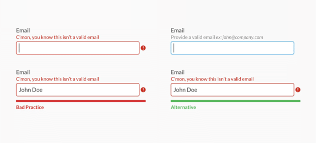 online-website-form-submission-input-validation-error-success