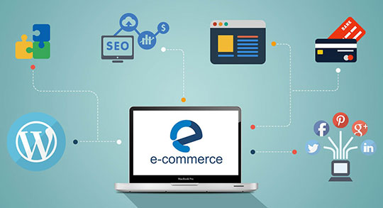 E-Commerce-Off-Page-SEO-Online-Zahlung-WordPress-Social