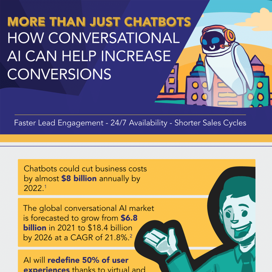 Comment-l'IA-conversationnelle-peut-aider-à-augmenter-les-conversions-Infographie-1