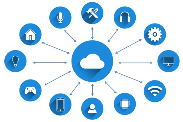 IoT-internet-cloud-computing-technologie