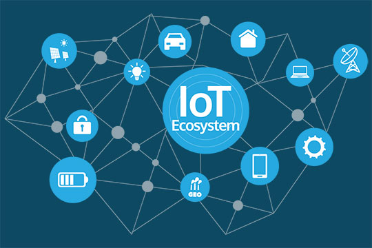 Ekosystem Internetu Rzeczy IoT