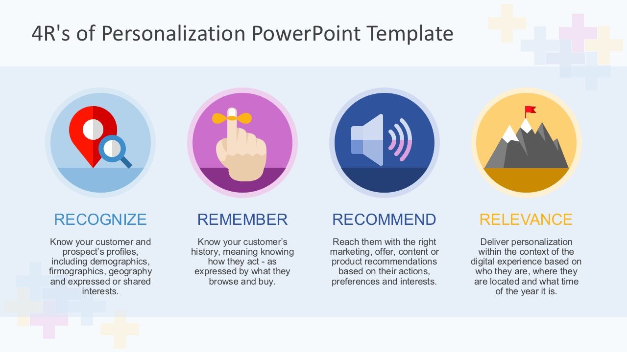 Sumber: https://slidemodel.com/templates/4rs-personalization-powerpoint-template/4r-personalization-strategy-powerpoint-diagram/ - Konten yang Dipersonalisasi