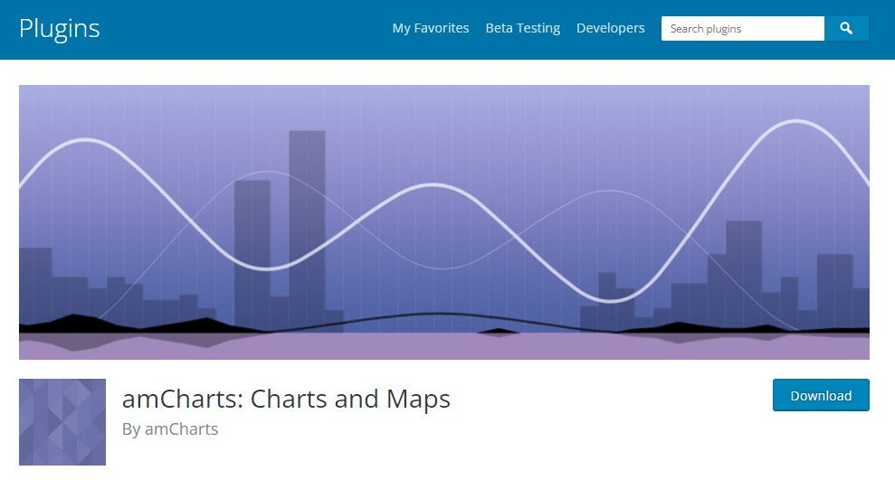 amCharts