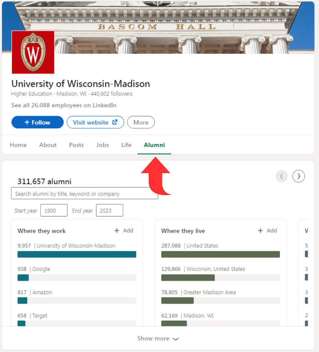 absolwenci szkół wyższych