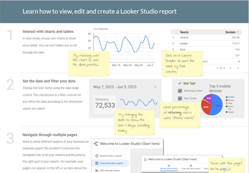 เกมส์ Looker Dashboard