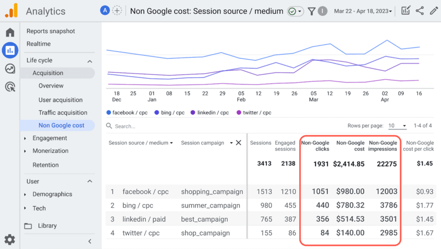 Google Analytics 4'e Google dışı reklam maliyetlerini ekleyin