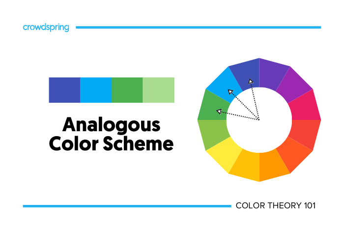 Ejemplo de esquema de color análogo