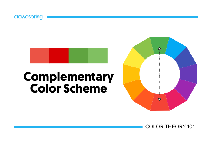 Ejemplo de combinación de colores complementarios