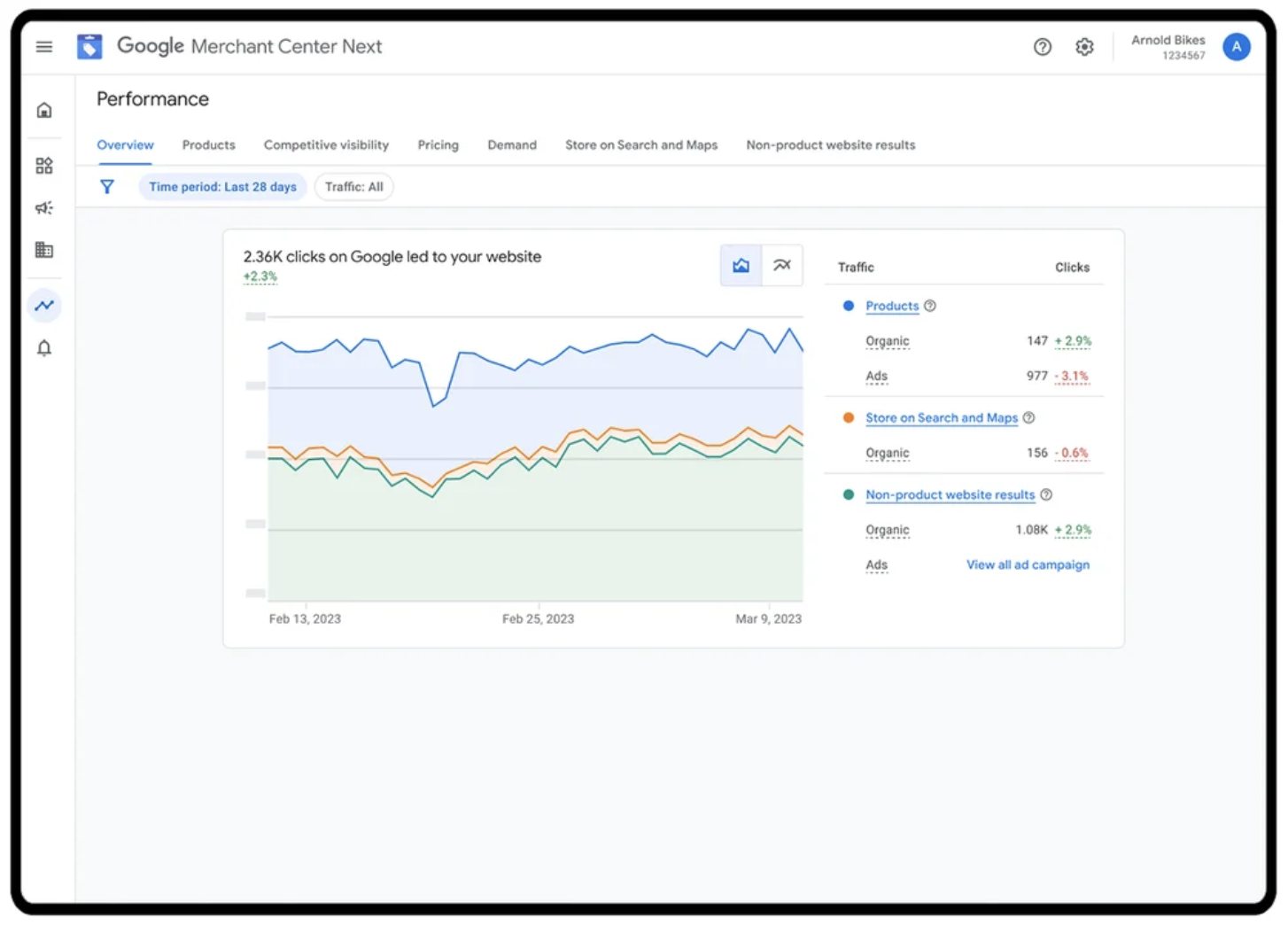 google-merchant-center-next-performance-fil